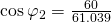 \cos {\varphi_{2}}=\frac{60}{61.039}