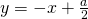 y=-x+\frac{a}{2}