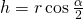 h=r\cos\frac{\alpha}{2}