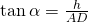 \tan \alpha=\frac{h}{AD}