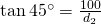 \tan 45^{\circ}=\frac{100}{d_{2}}