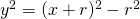 y^{2}=(x+r)^{2}-r^{2}