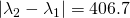 |\lambda_2-\lambda_1|=406.7