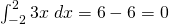 \int_{-2}^{2}3x\;dx=6-6=0