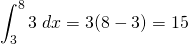 {\displaystyle \int_3^8 3 \;dx= 3(8-3)=15 }