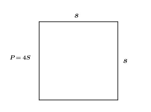 Perimeter square