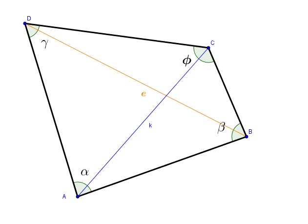 quadrilateral101