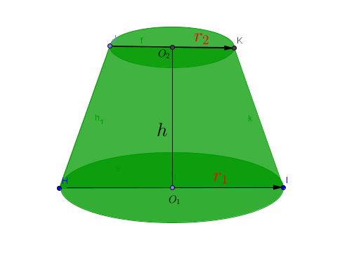 truncated cone1