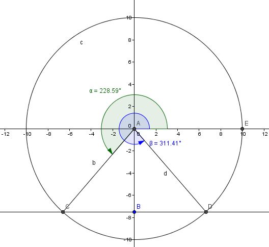 exo trig23