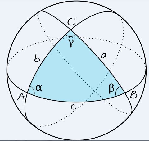 spherical triangle1